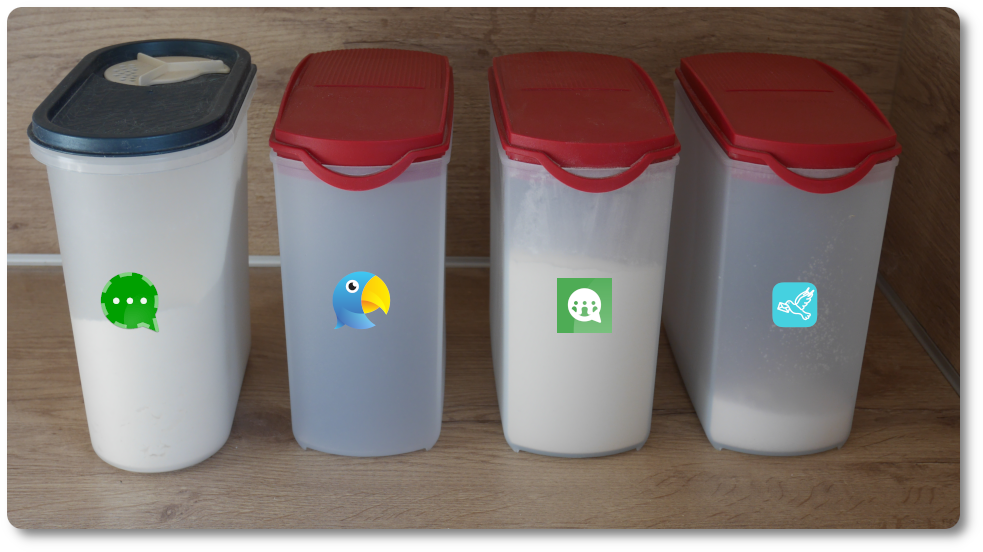 Independent Messaging Day